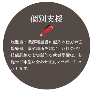 個別支援
