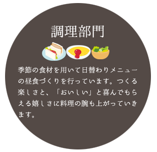 調理部門